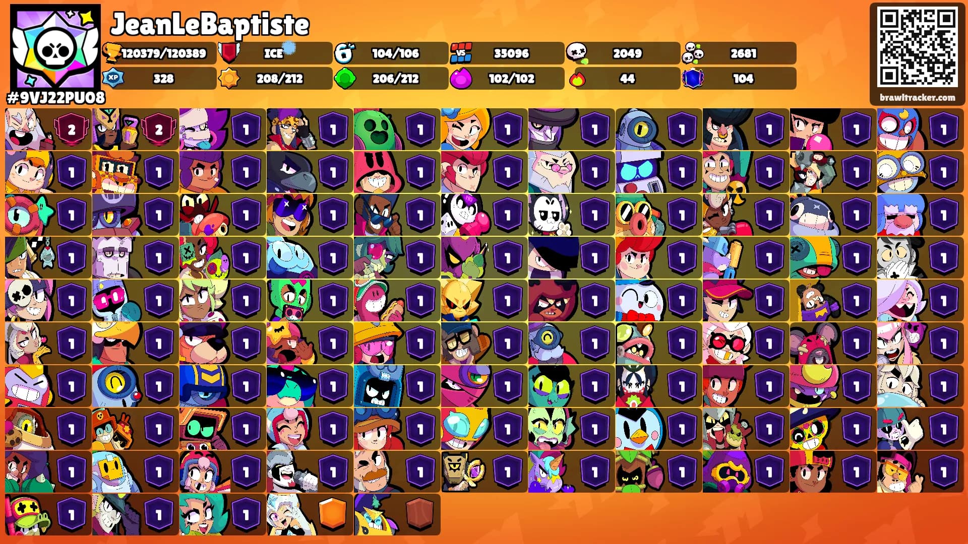JeanLeBaptiste's Ranks