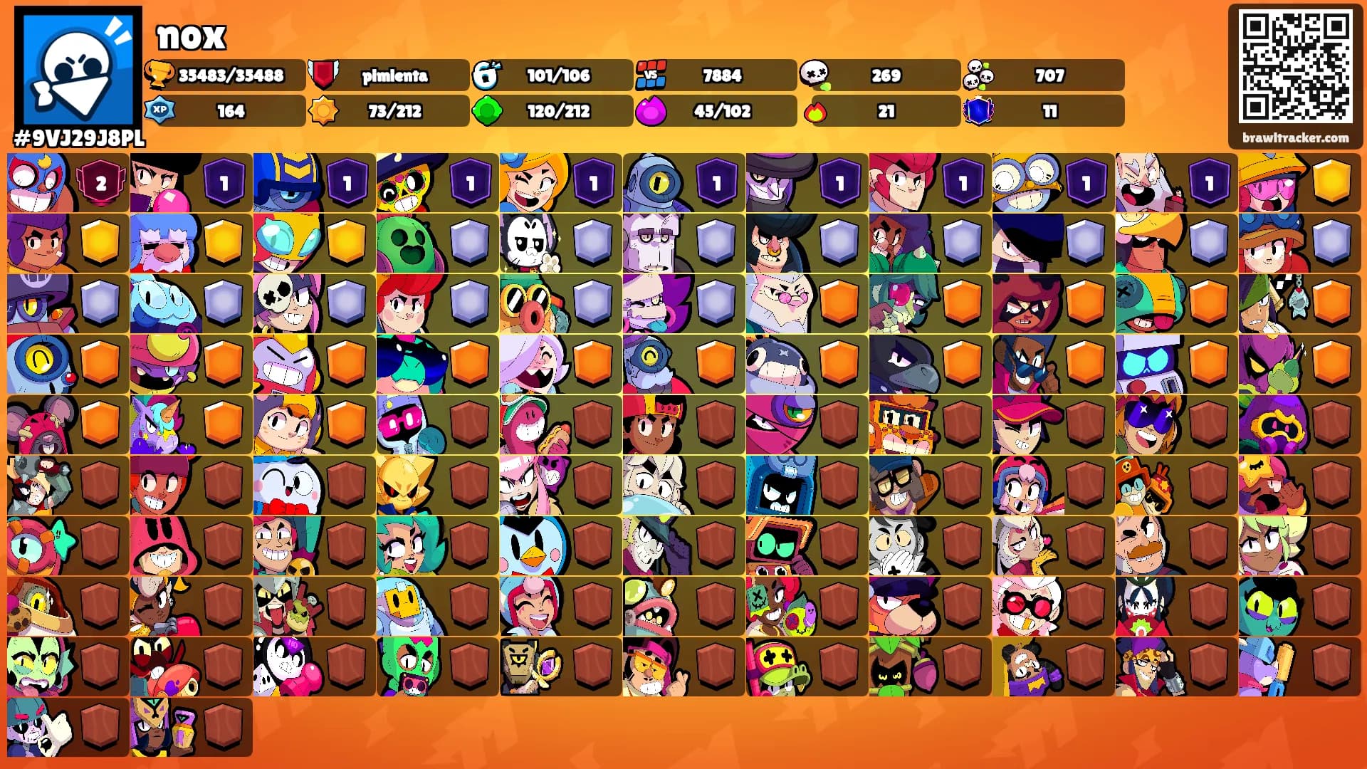 nox's Ranks