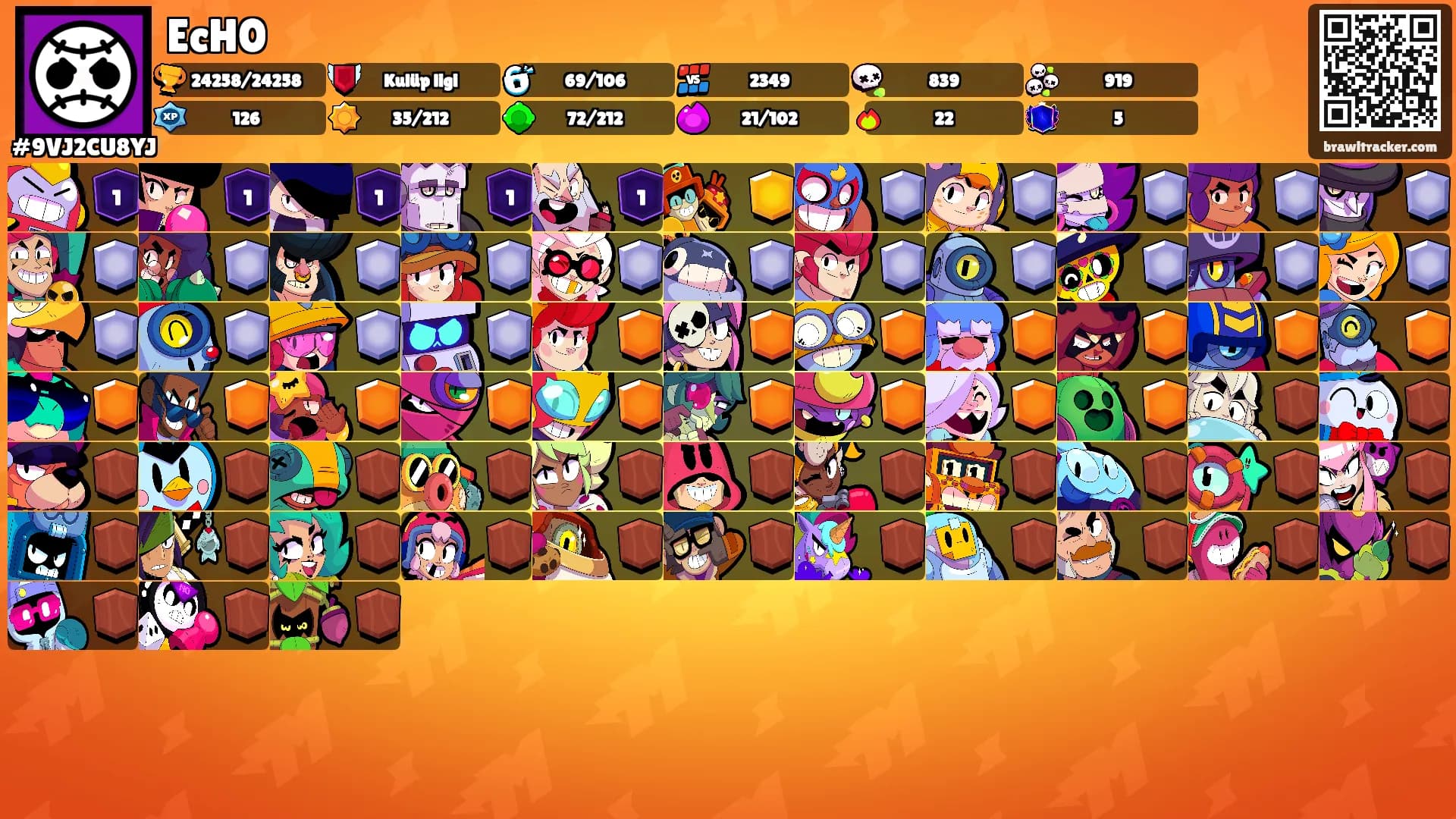 EcH0's Ranks
