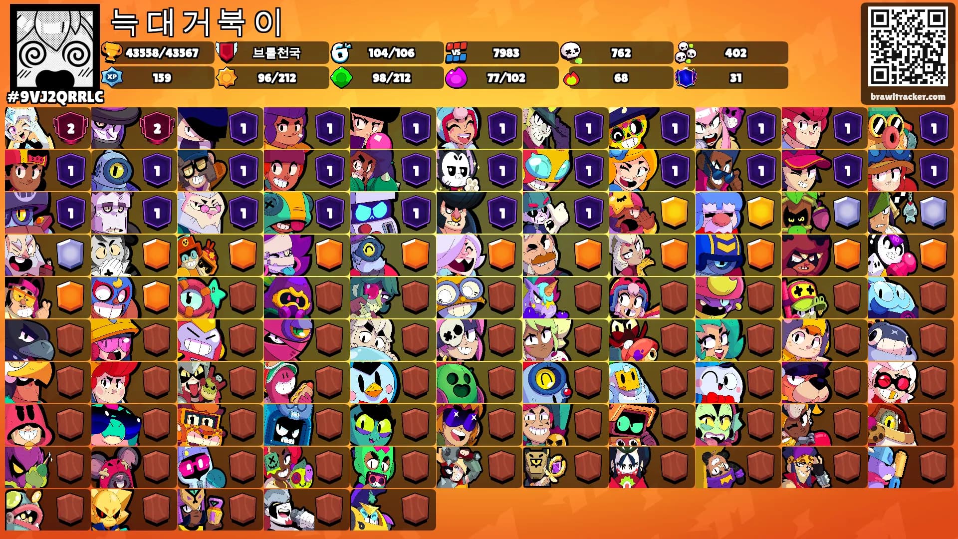 늑 대 거 북 이's Ranks
