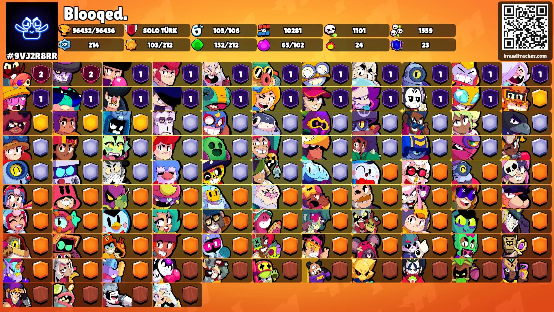 Blooqed.'s Ranks