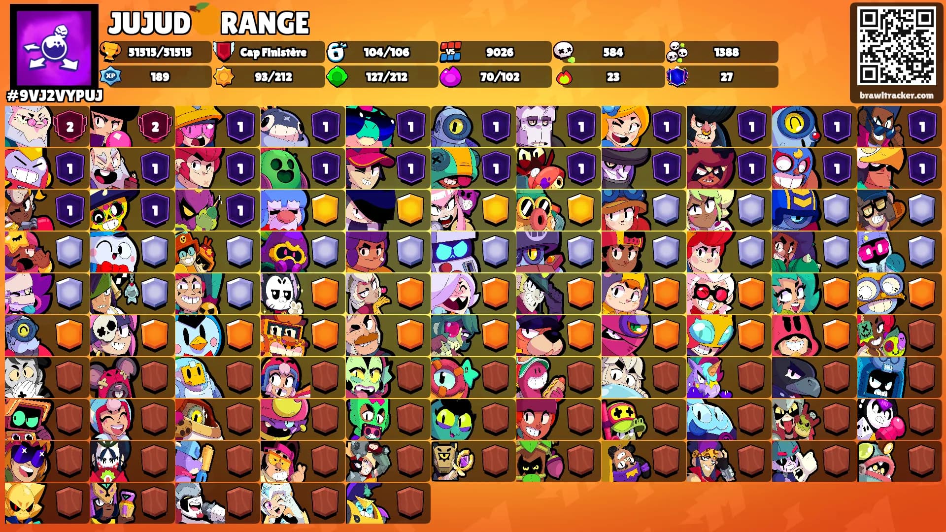 JUJUD🍊RANGE's Ranks