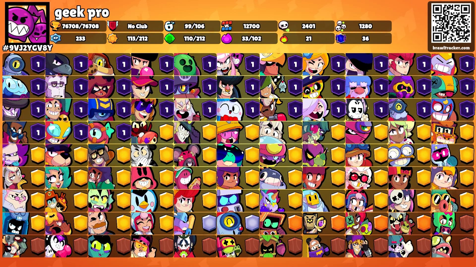 geek pro's Ranks