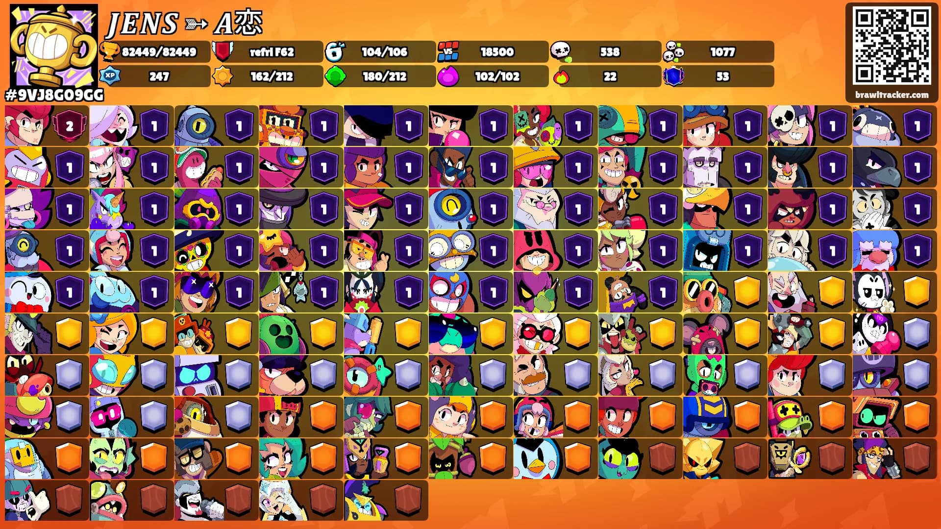 𝑱𝑬𝑵𝑺 ➳ 𝑨恋's Ranks