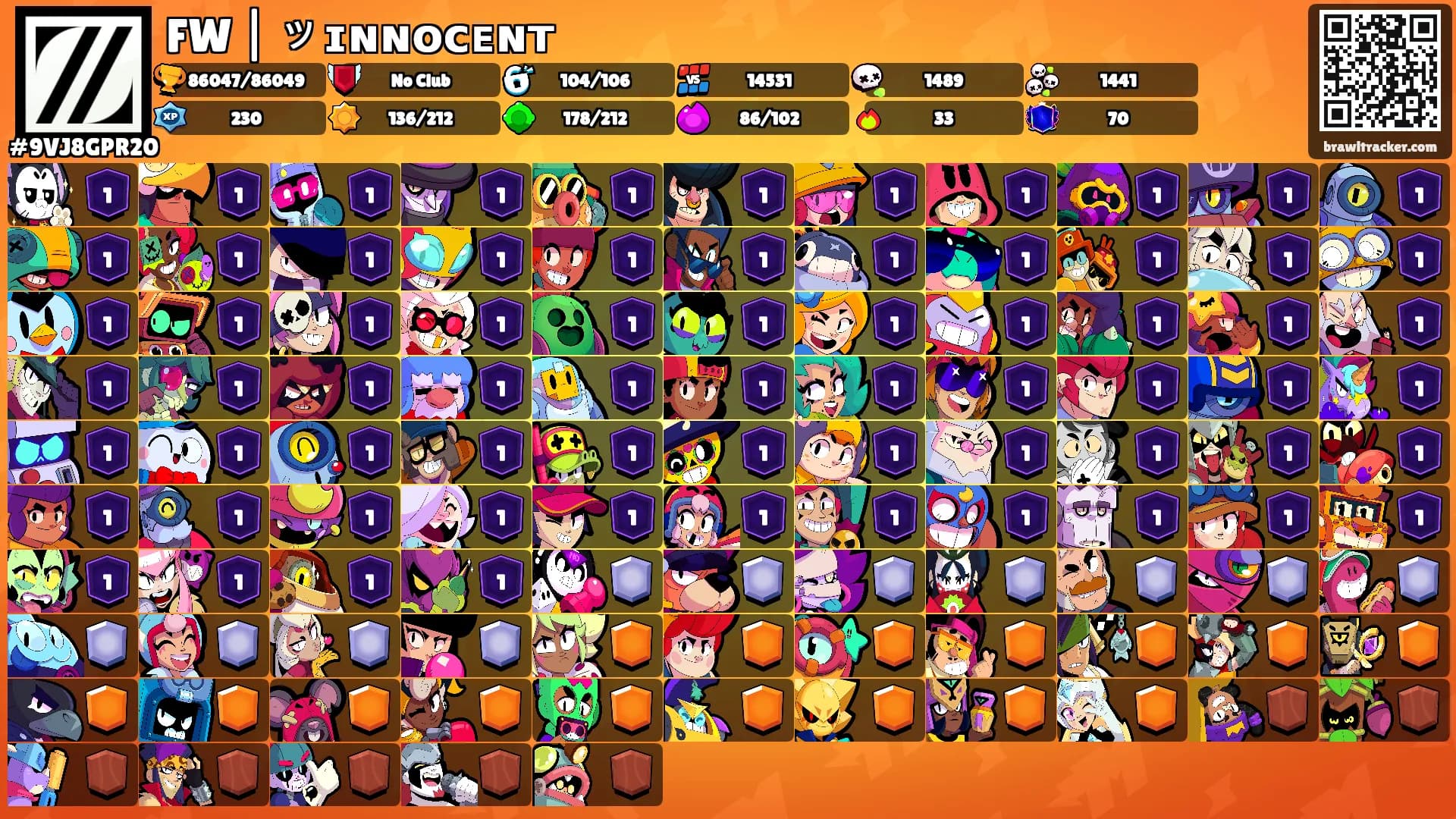 FW | ッɪɴɴᴏᴄᴇɴᴛ's Ranks