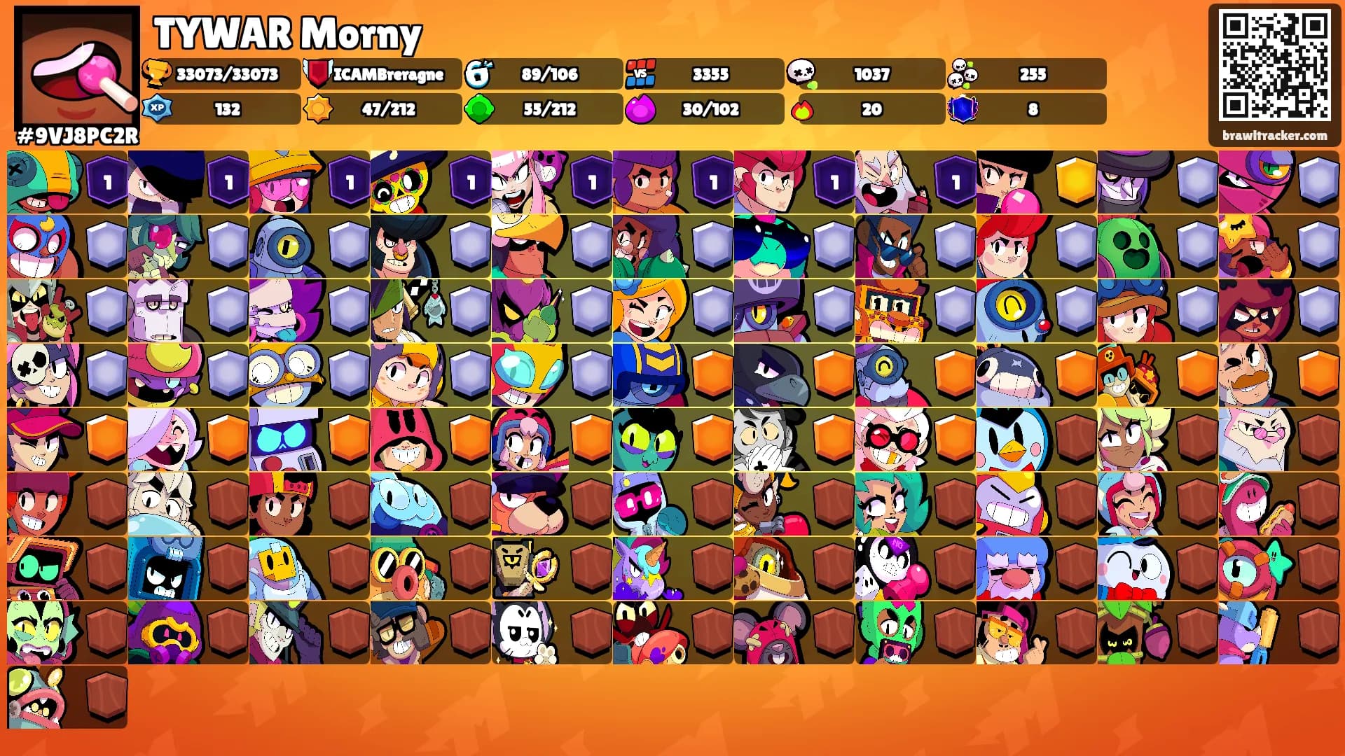 TYWAR Morny's Ranks