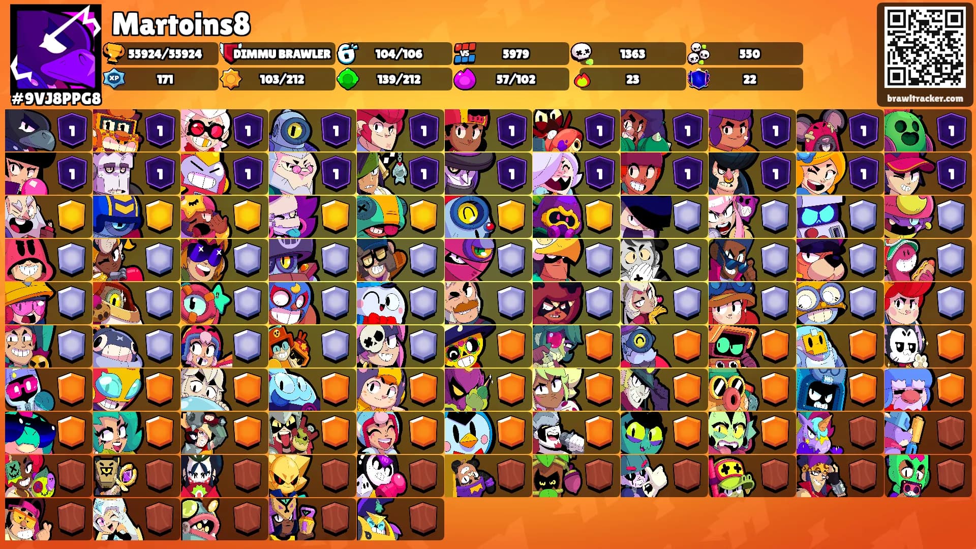 Martoins8's Ranks