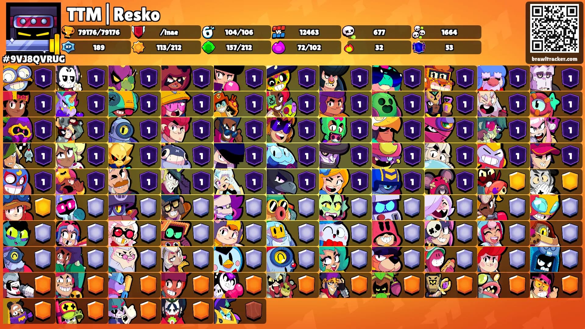 TTM|Resko's Ranks