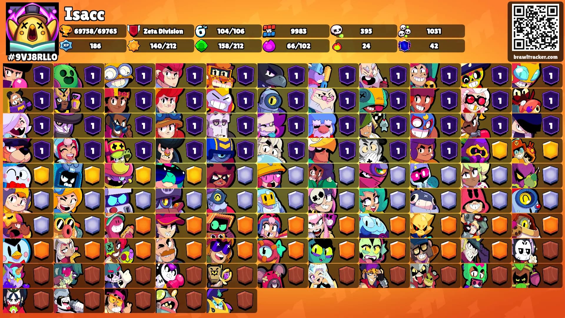Isacc's Ranks