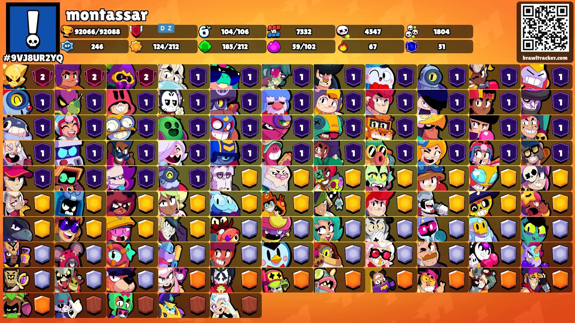 montassar's Ranks
