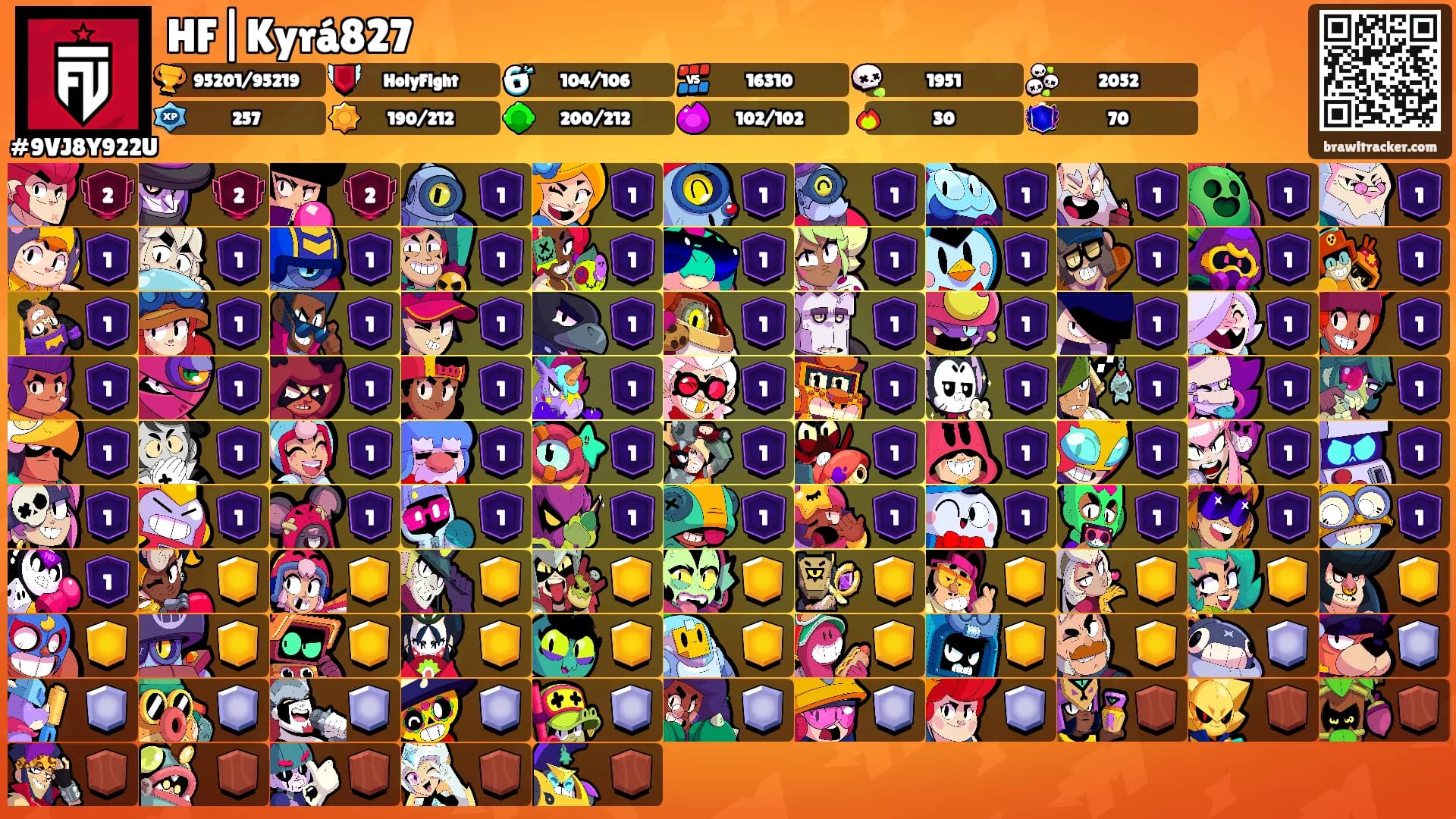 HF|Kyrá827's Ranks
