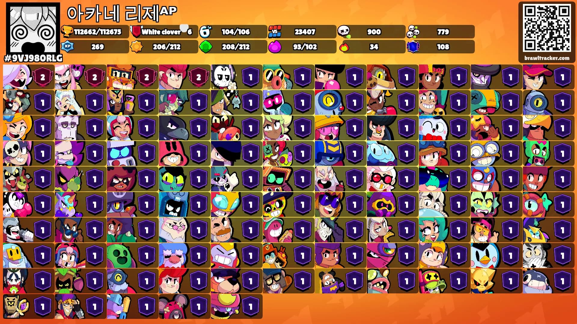아카네 리제ᴬᴾ's Ranks