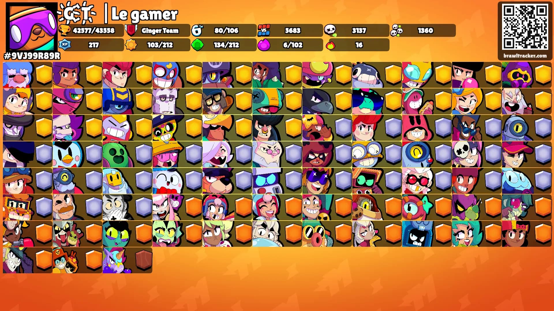 G҉T҉ |Le gamer's Ranks