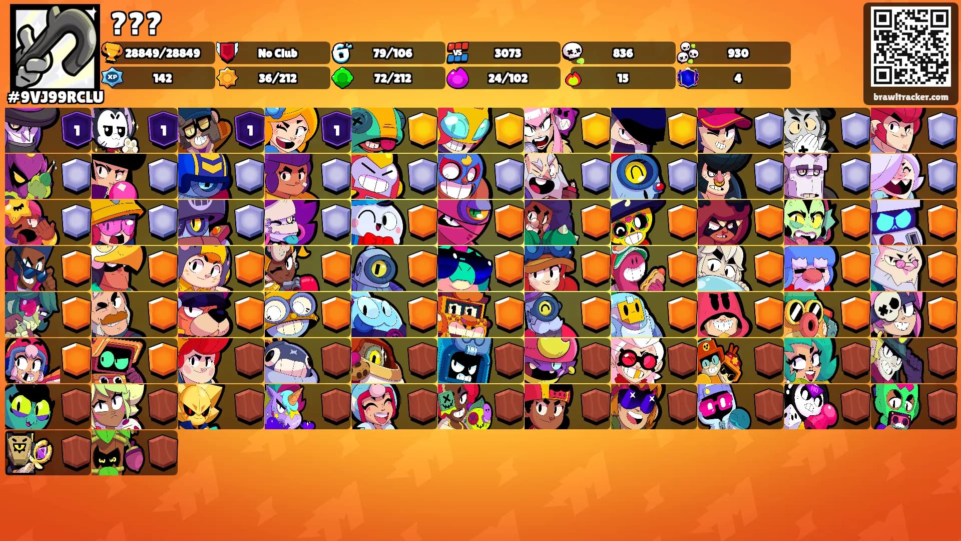 ???'s Ranks