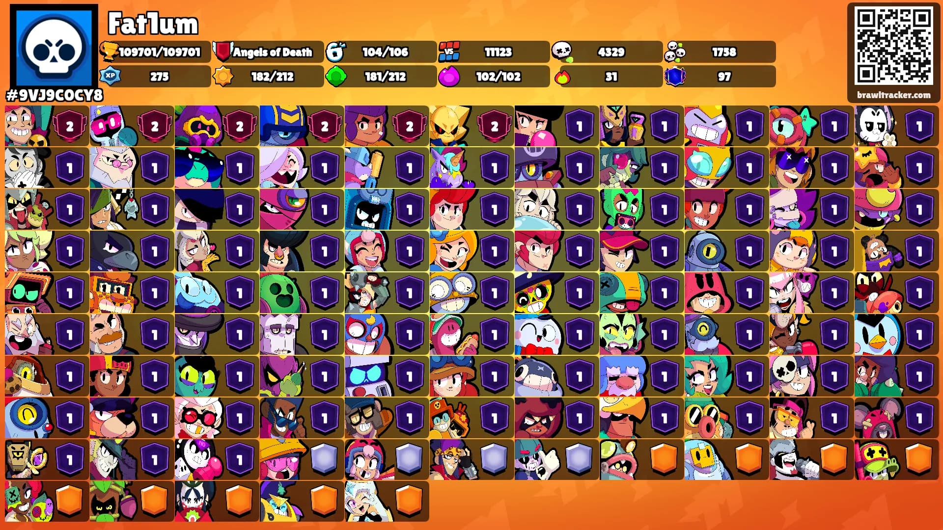 Fat1um's Ranks