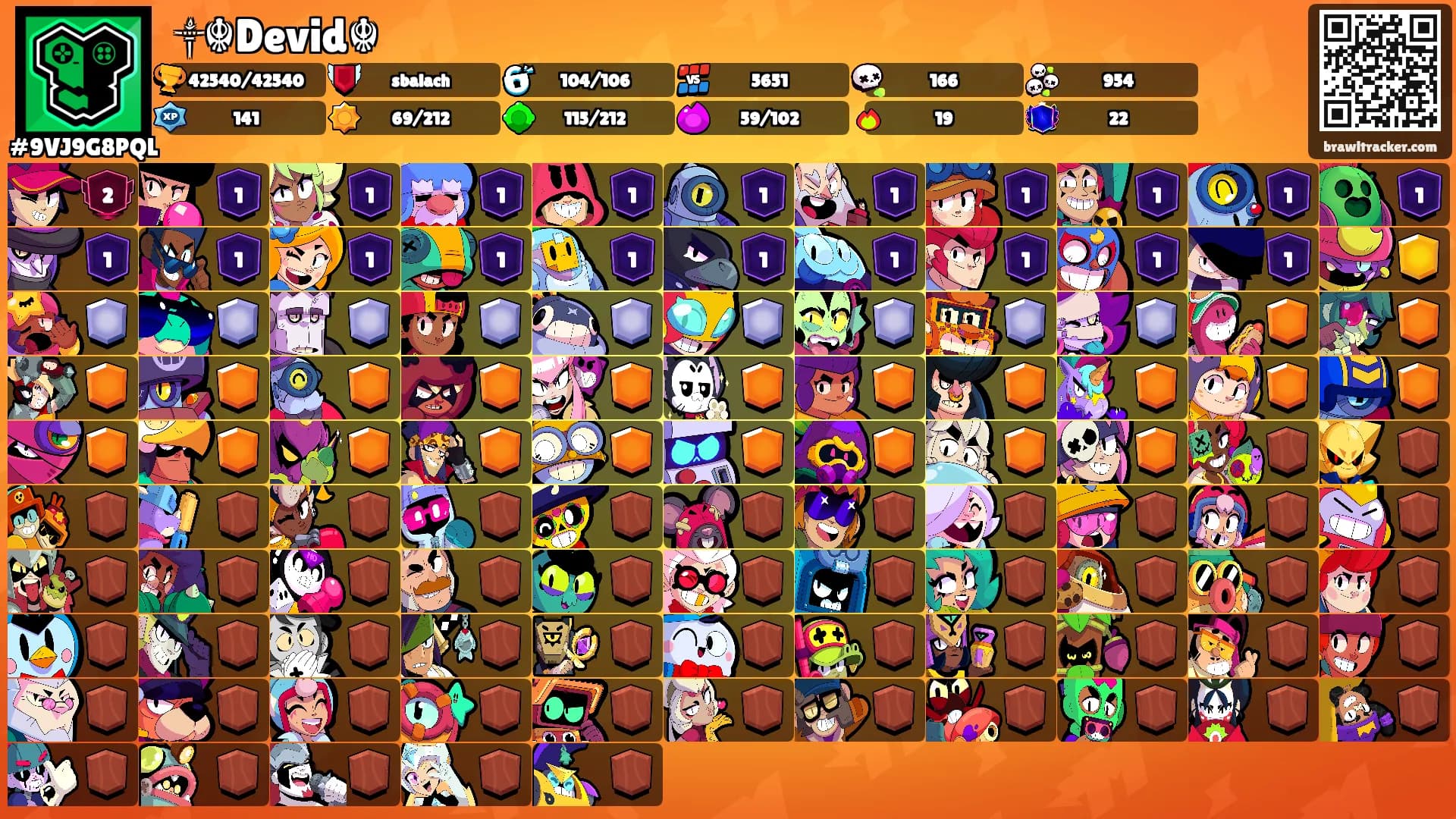 ꧁༒☬Devid☬'s Ranks