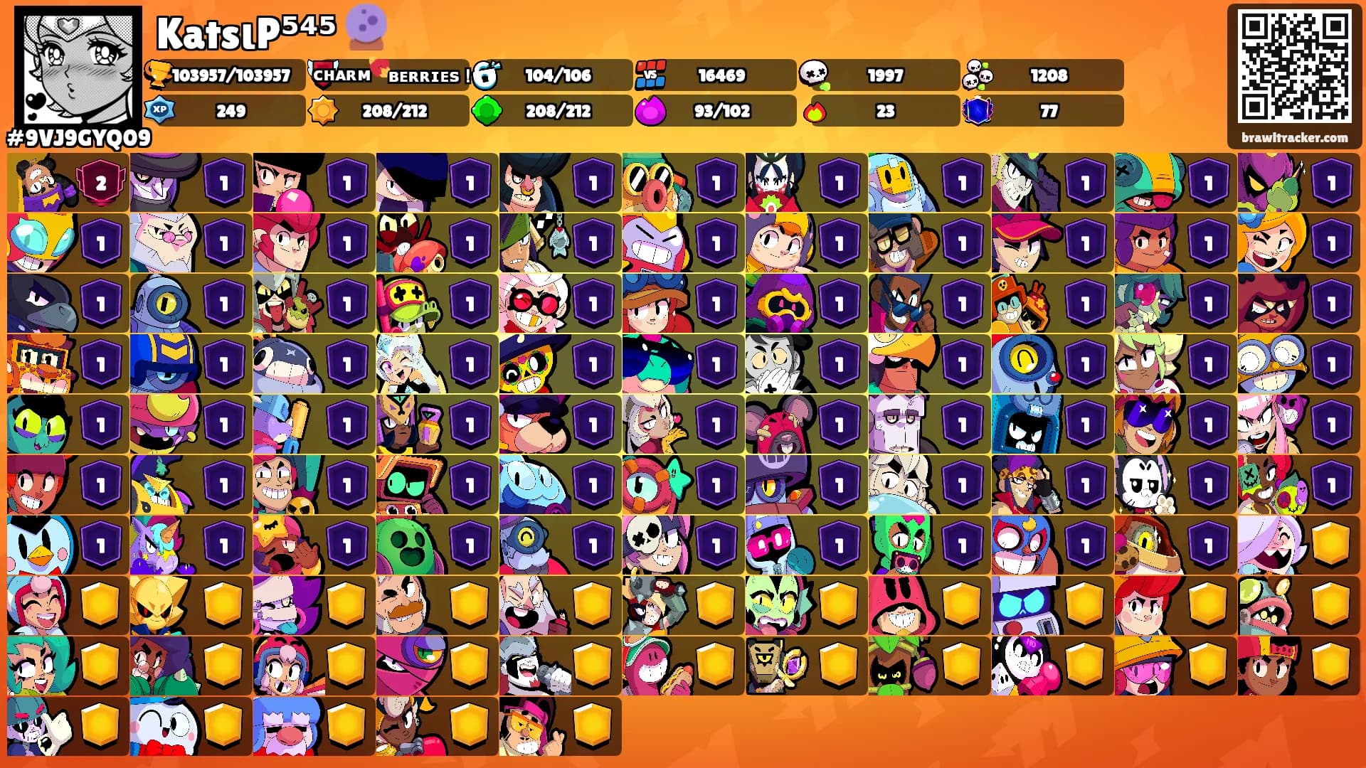KatsιP⁵⁴⁵ 🔮's Ranks