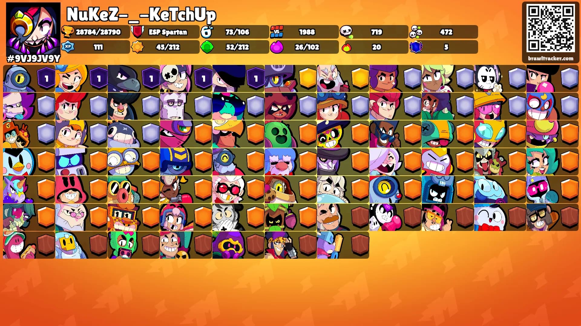 NuKeZ-_-KeTchUp's Ranks