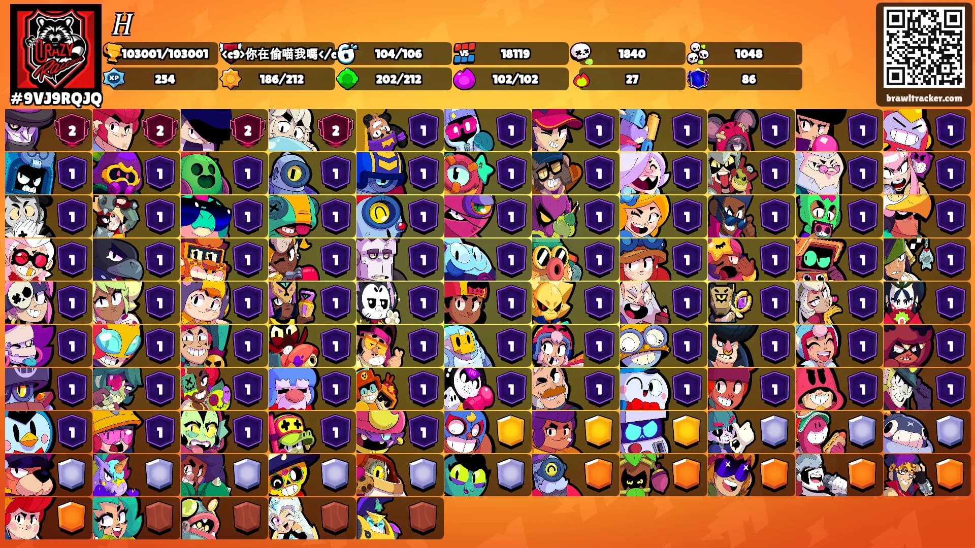 𝐻's Ranks