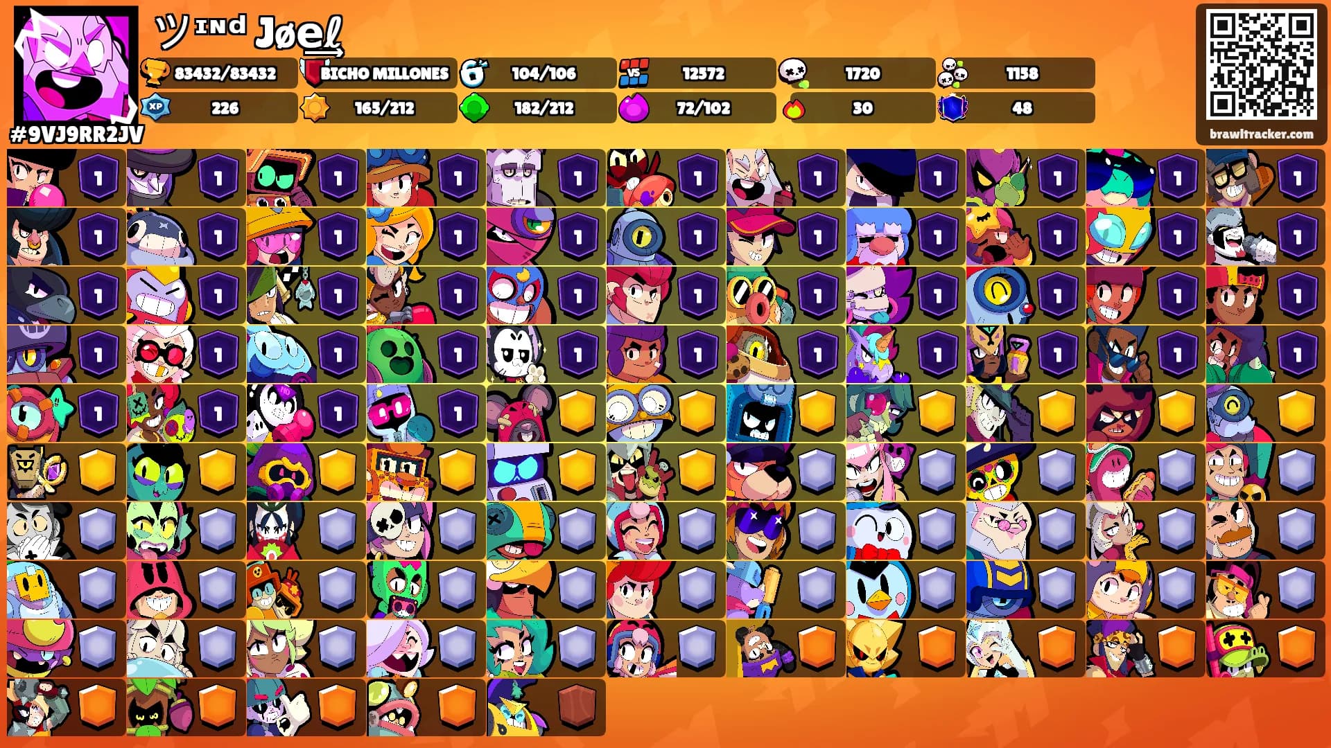 ツᶦᶰᵈ᭄Jøe͢͢͢ℓ's Ranks