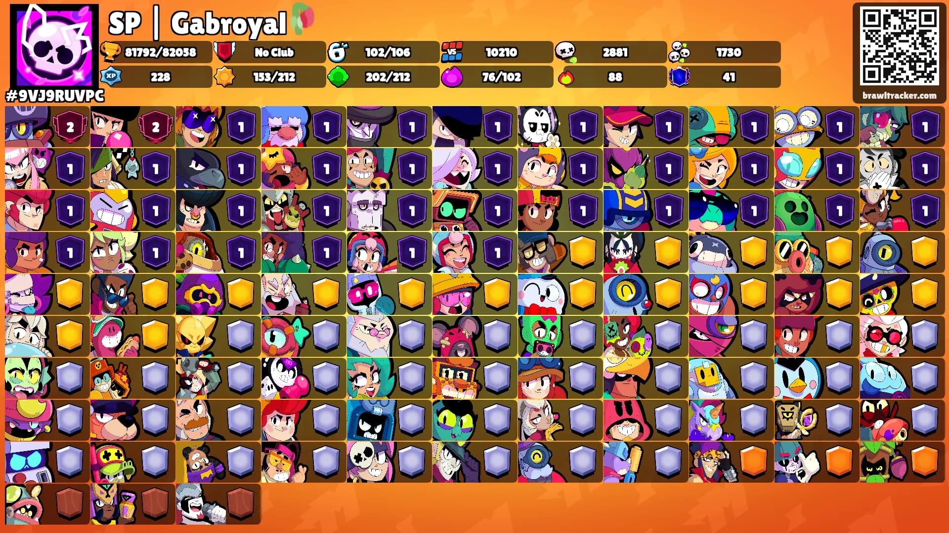 SP | Gabroyal🥀's Ranks