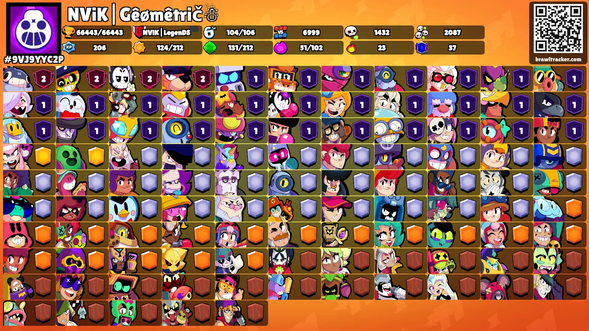 NViK|Gêømêtrič☃'s Ranks