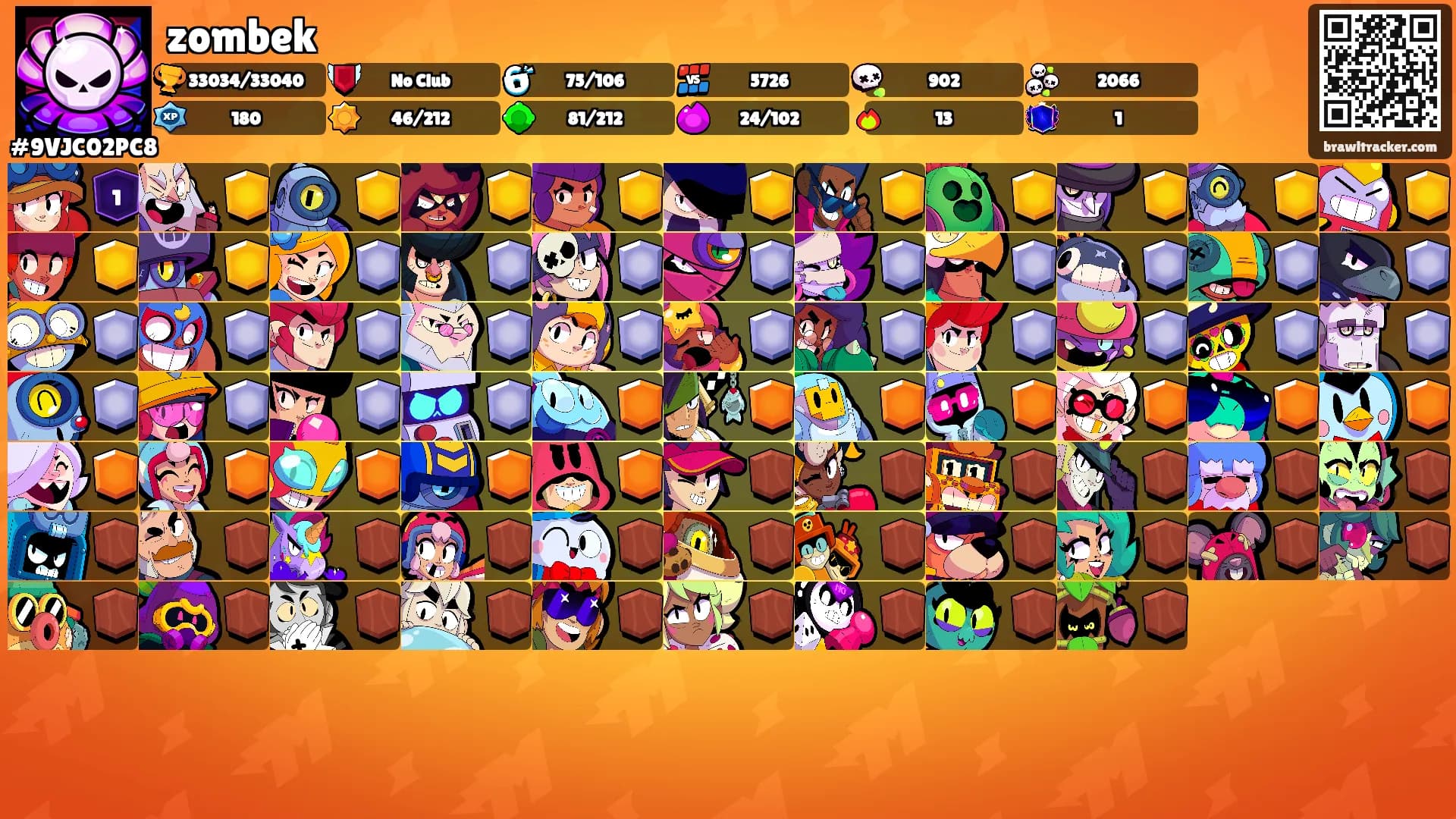 zombek's Ranks