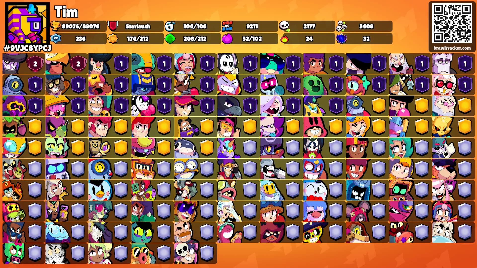 Tim's Ranks