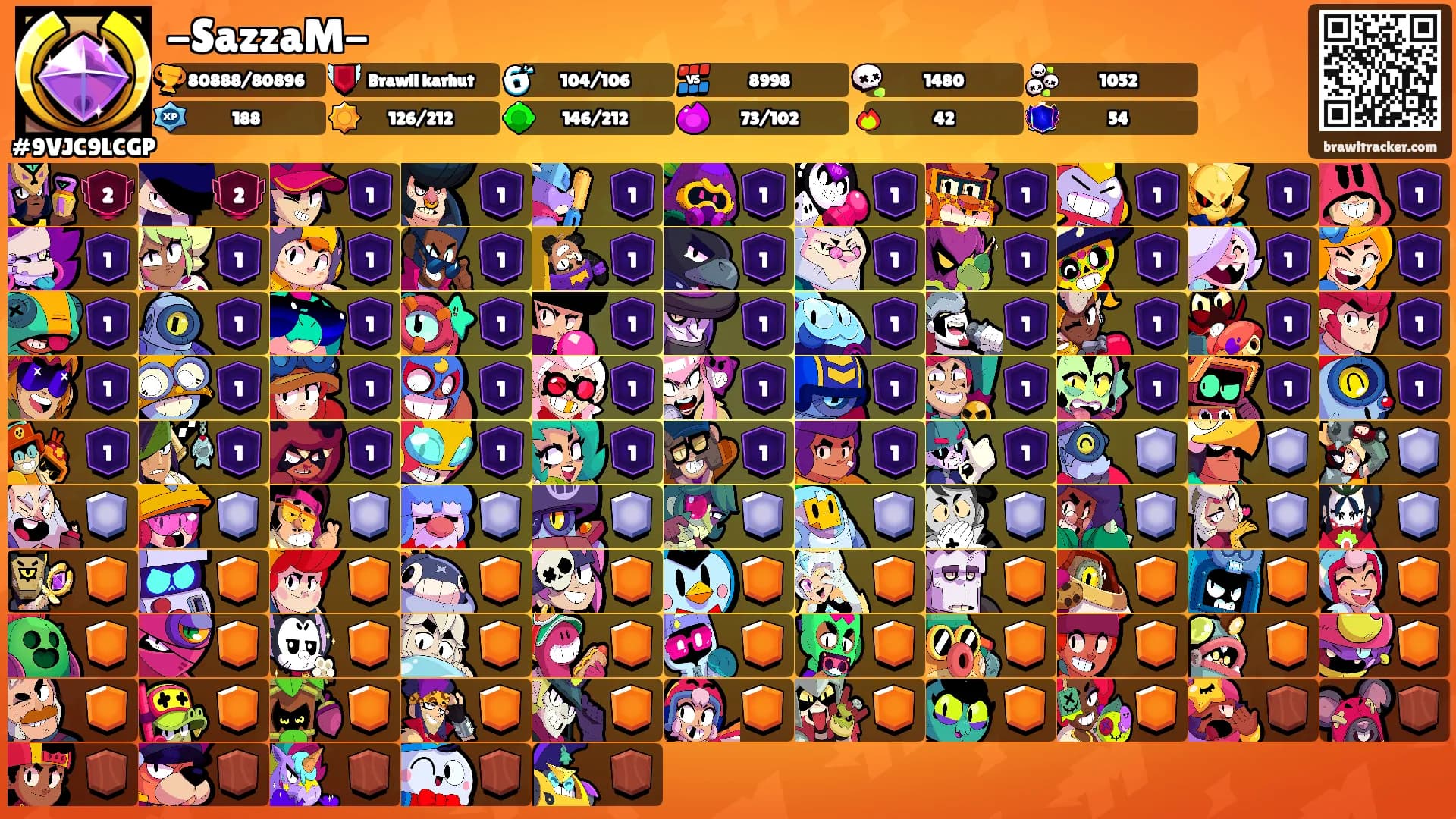 -SazzaM-'s Ranks