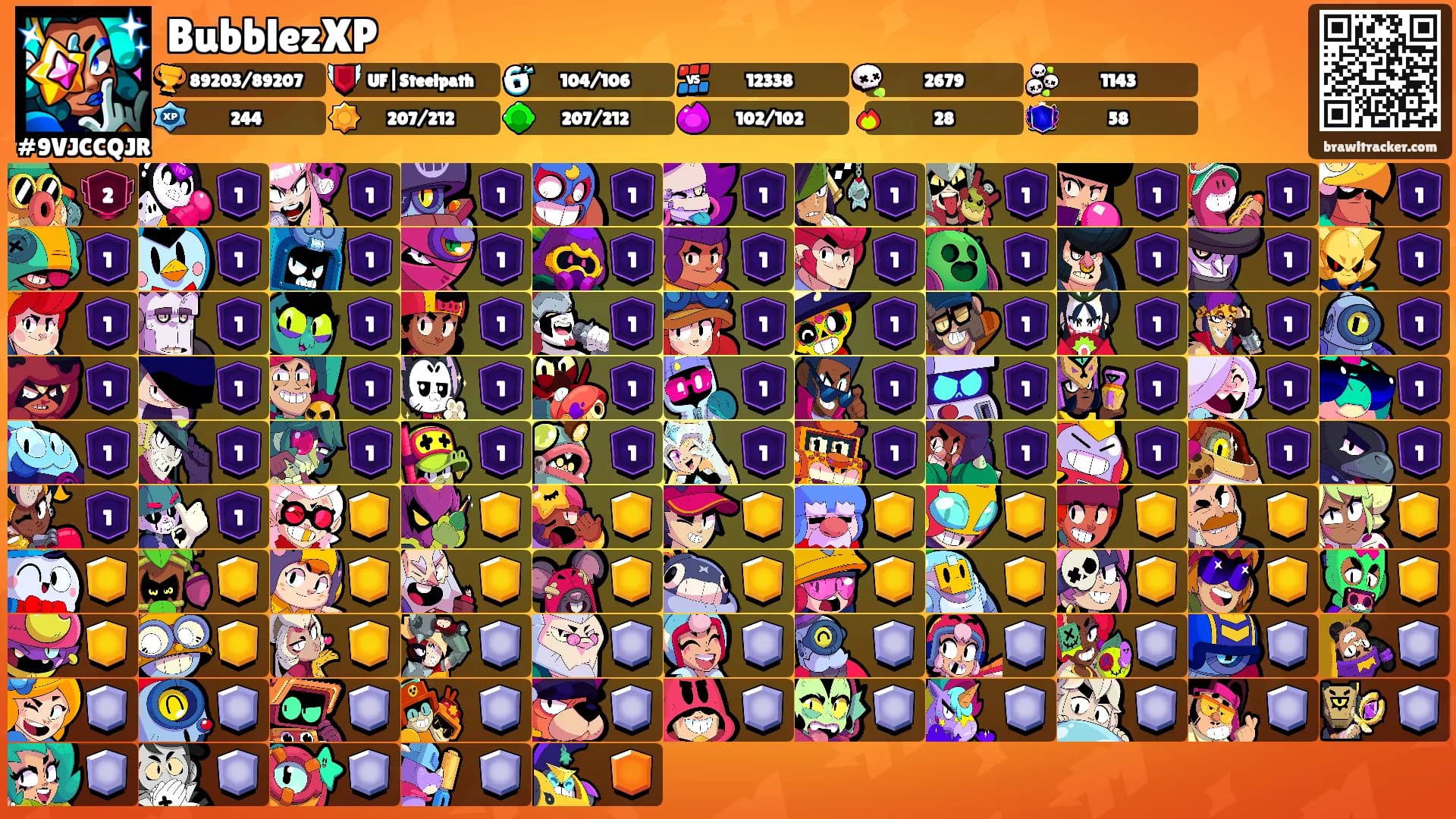 BubblezXP's Ranks