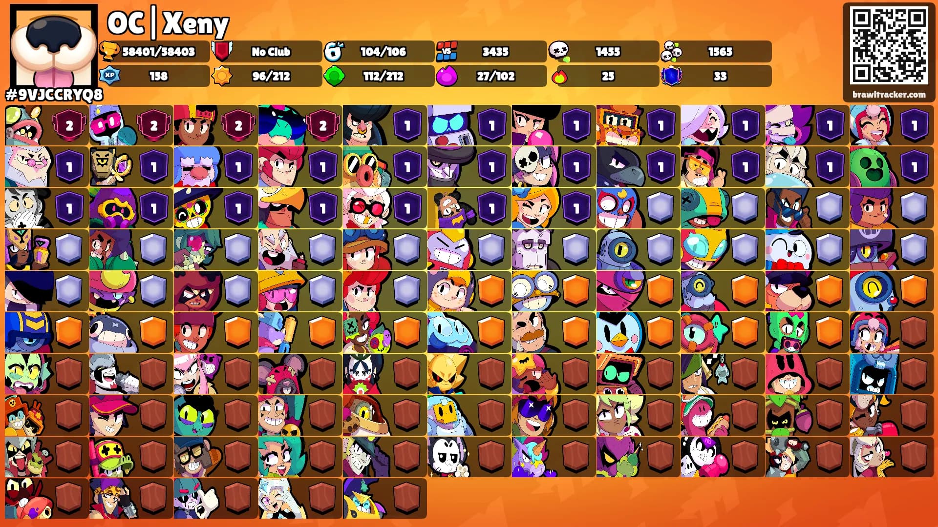 OC|Xeny's Ranks