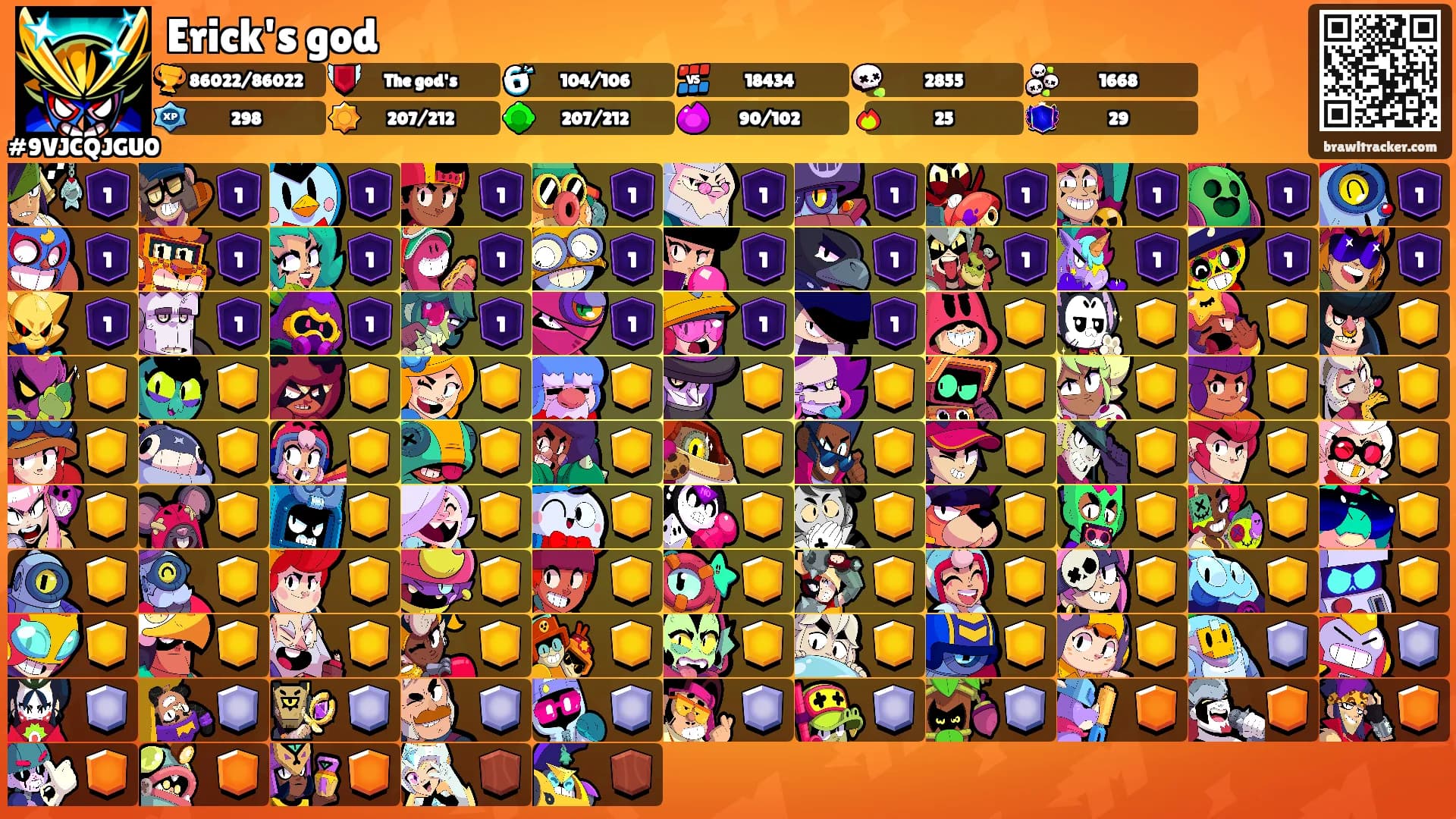 Erick's god's Ranks
