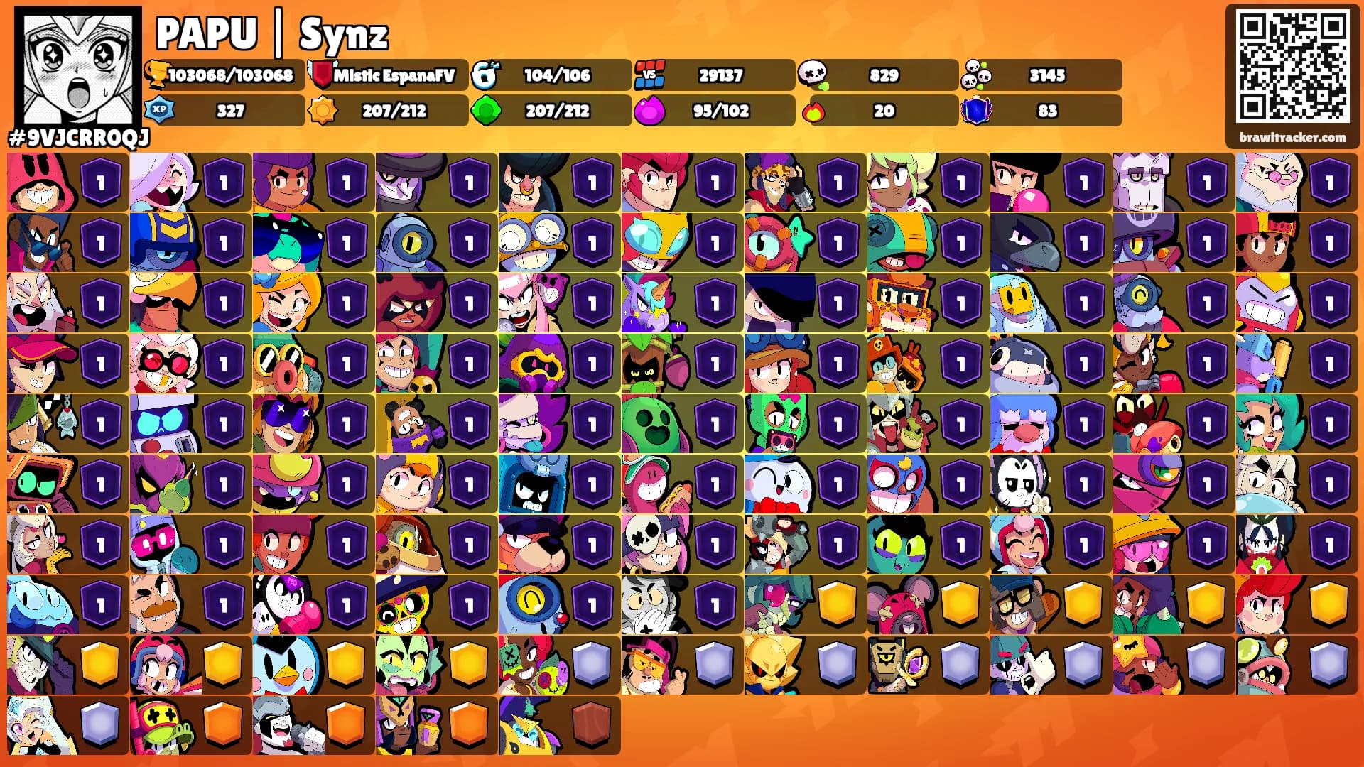 PAPU | Synz's Ranks