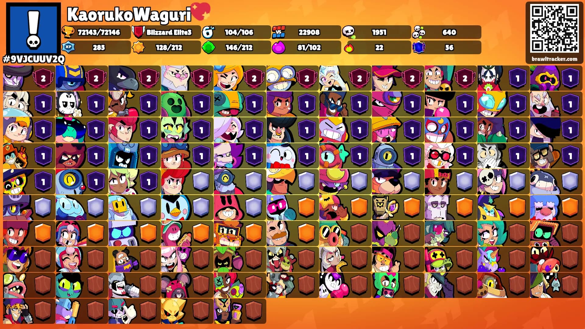 KaorukoWaguri💖's Ranks