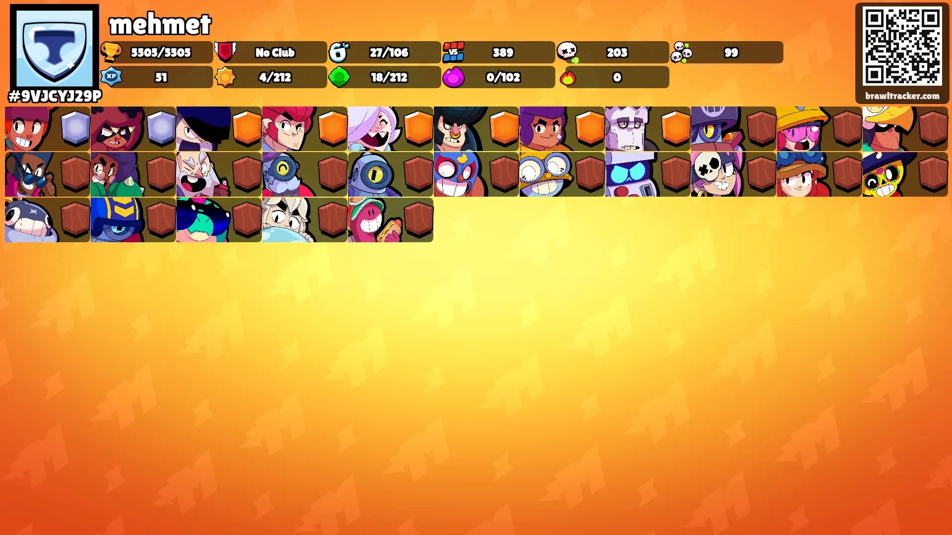 mehmet's Ranks