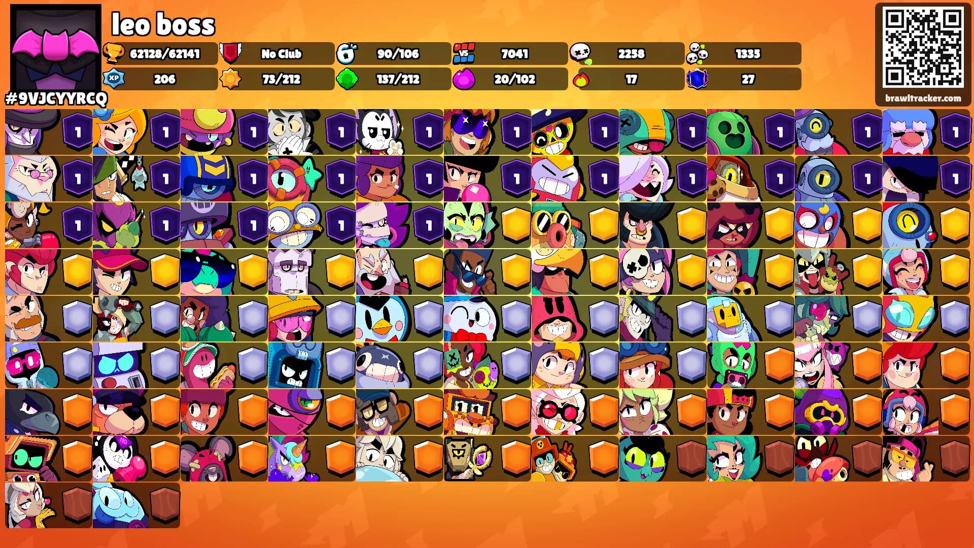 leo boss's Ranks