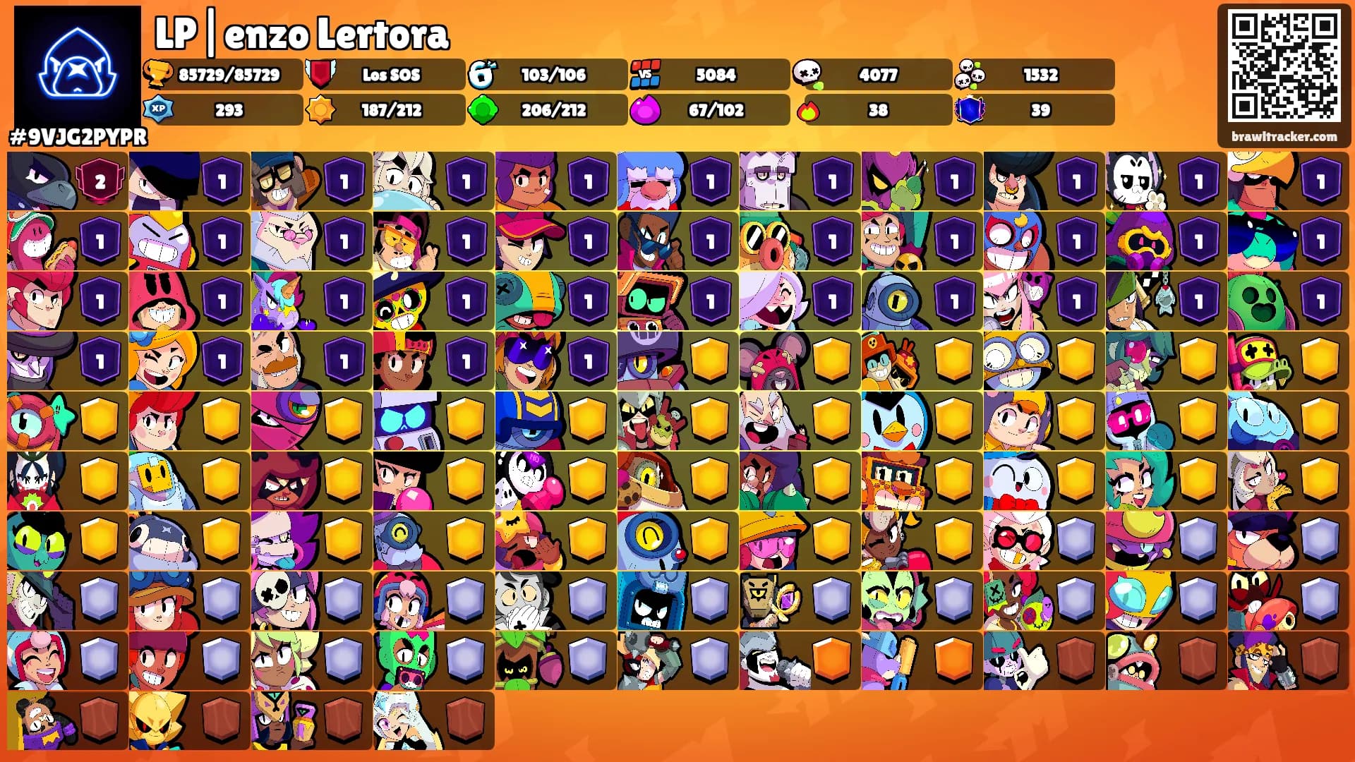 LP|enzo Lertora's Ranks