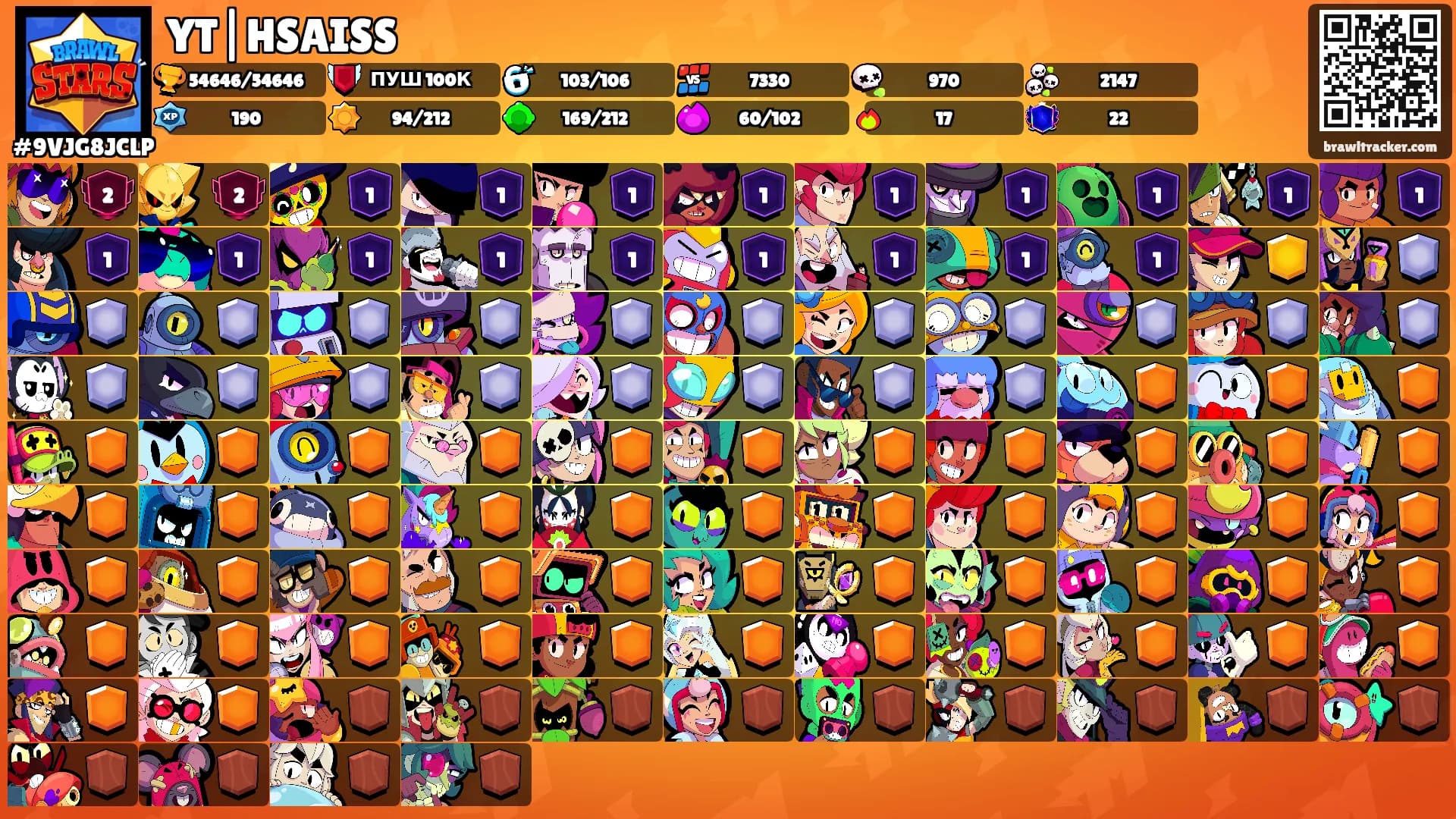 YT|HSAISS's Ranks