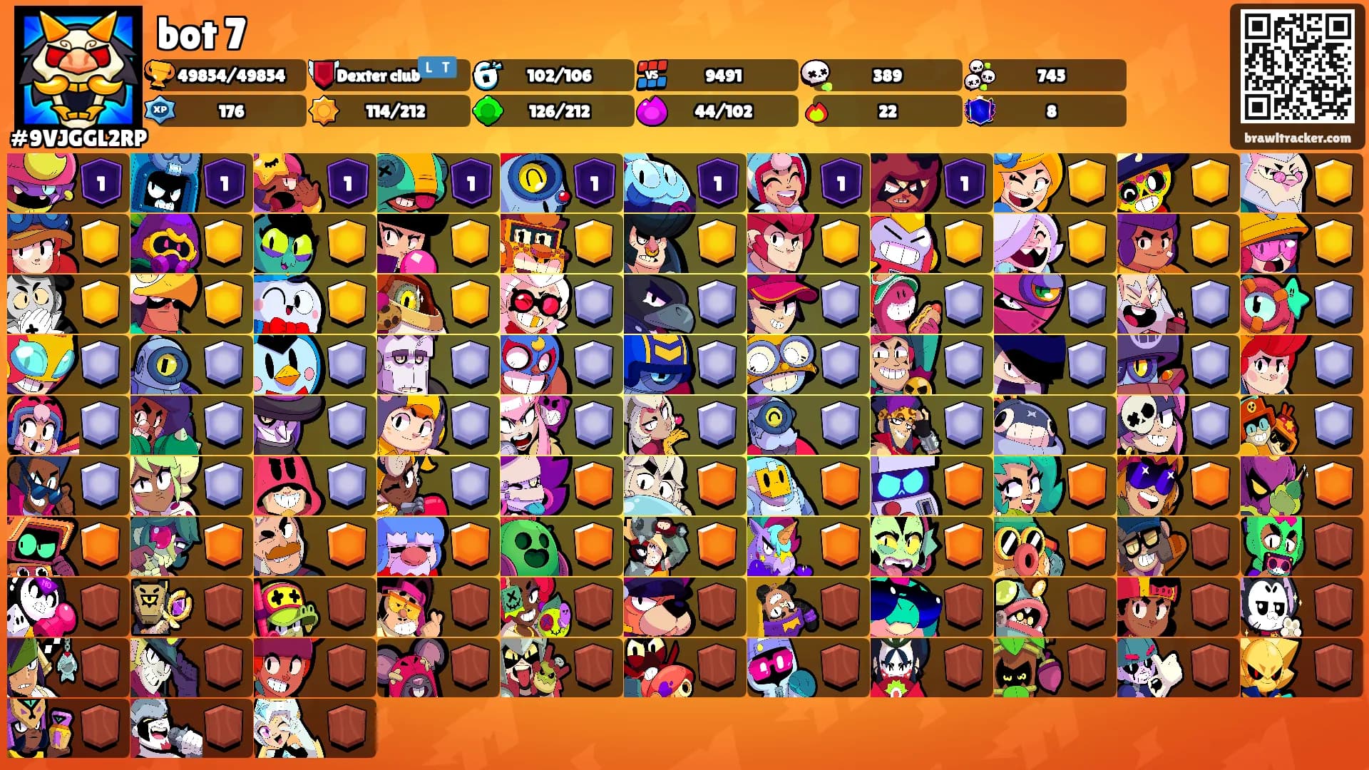 bot 7's Ranks