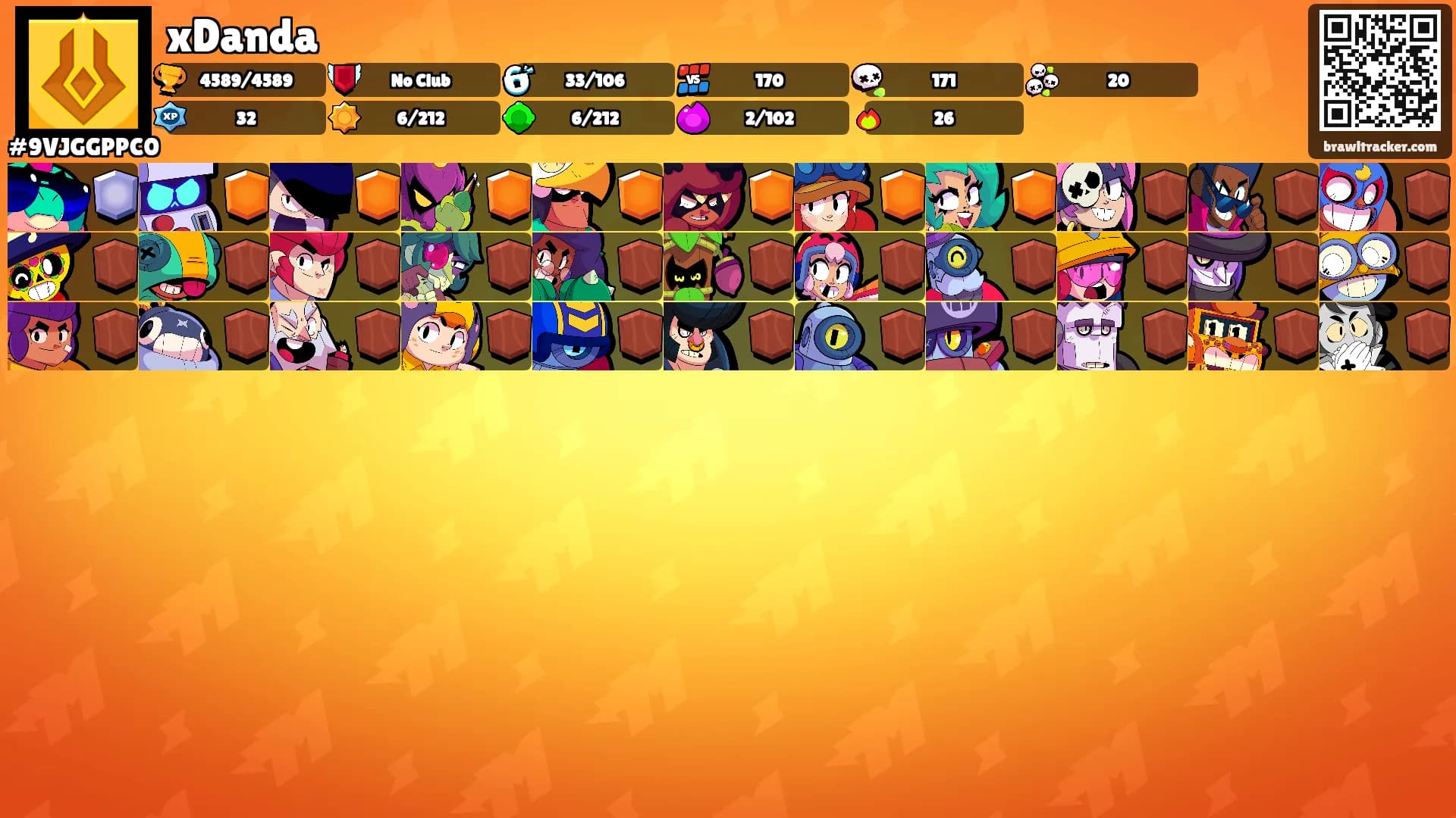 xDanda's Ranks
