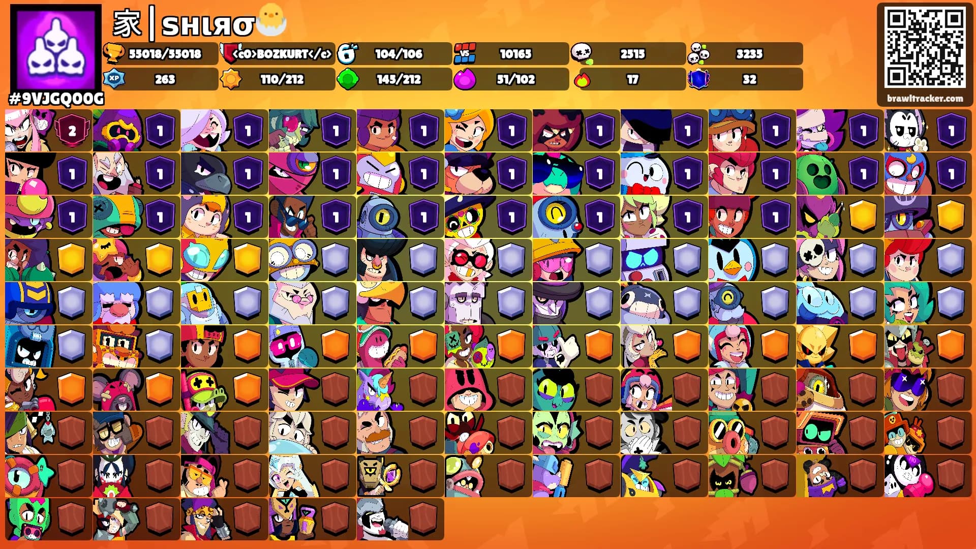 家|ѕнιяσ🐣's Ranks