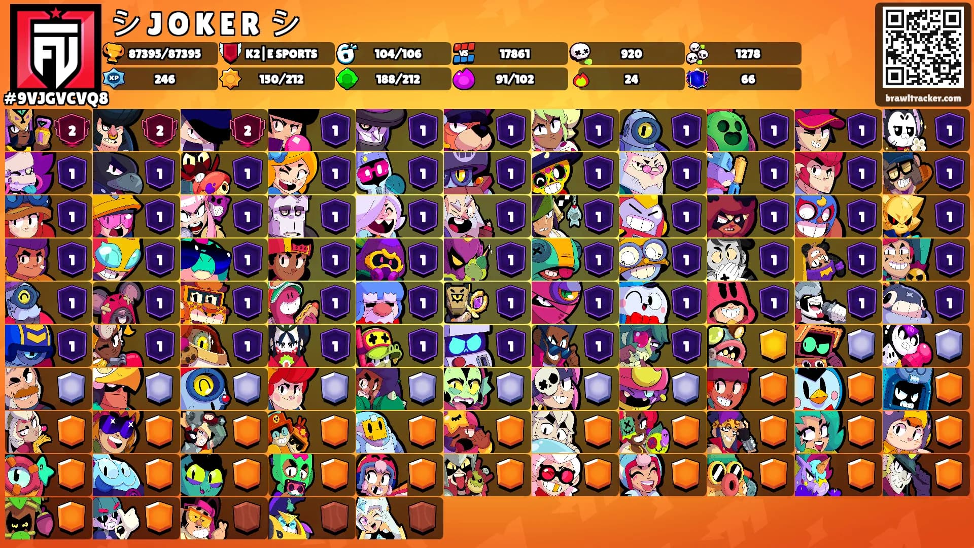 シ J꙰O꙰K꙰E꙰R꙰ シ's Ranks