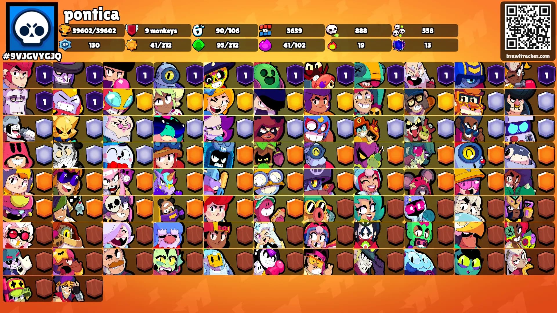pontica's Ranks