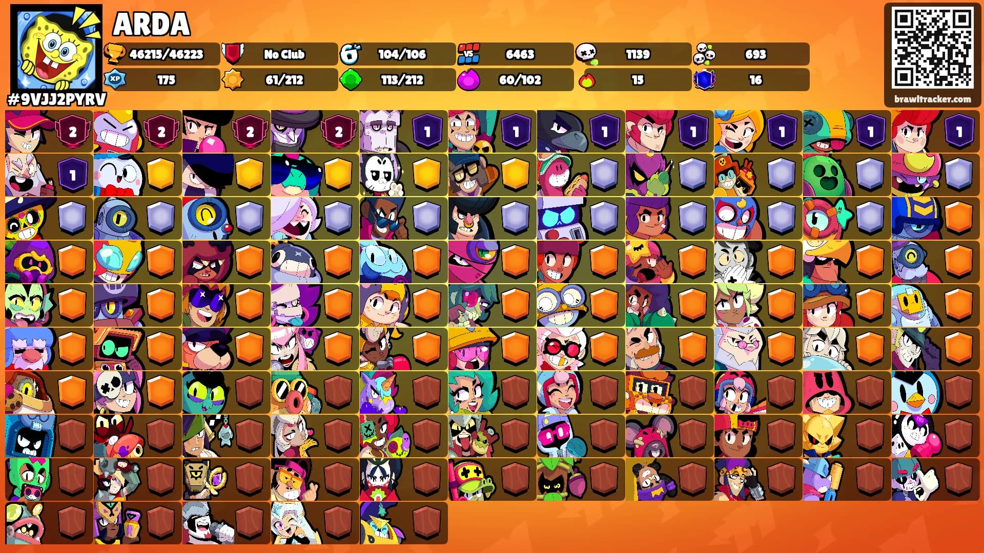 ARDA's Ranks
