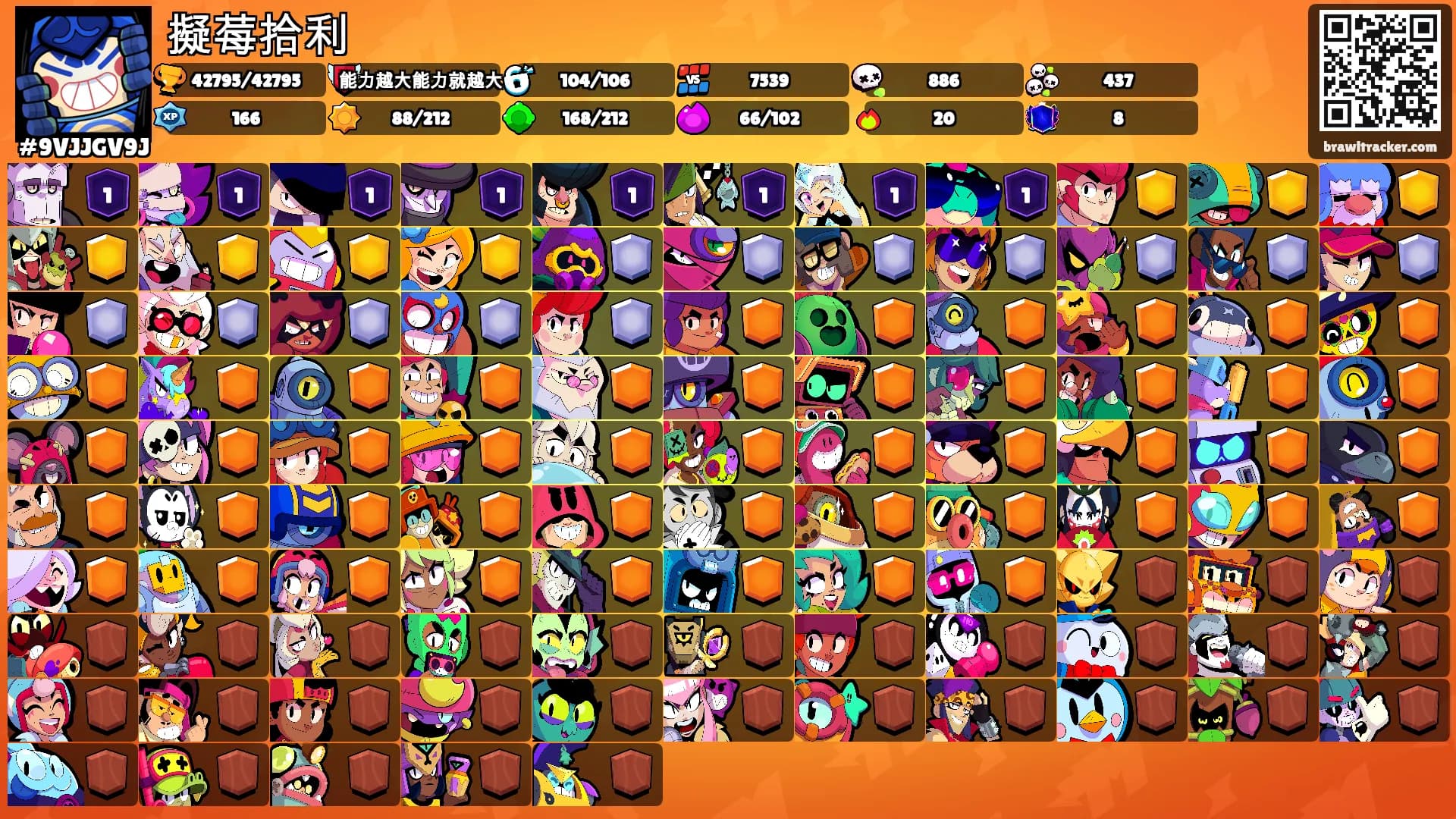 擬莓拾利's Ranks