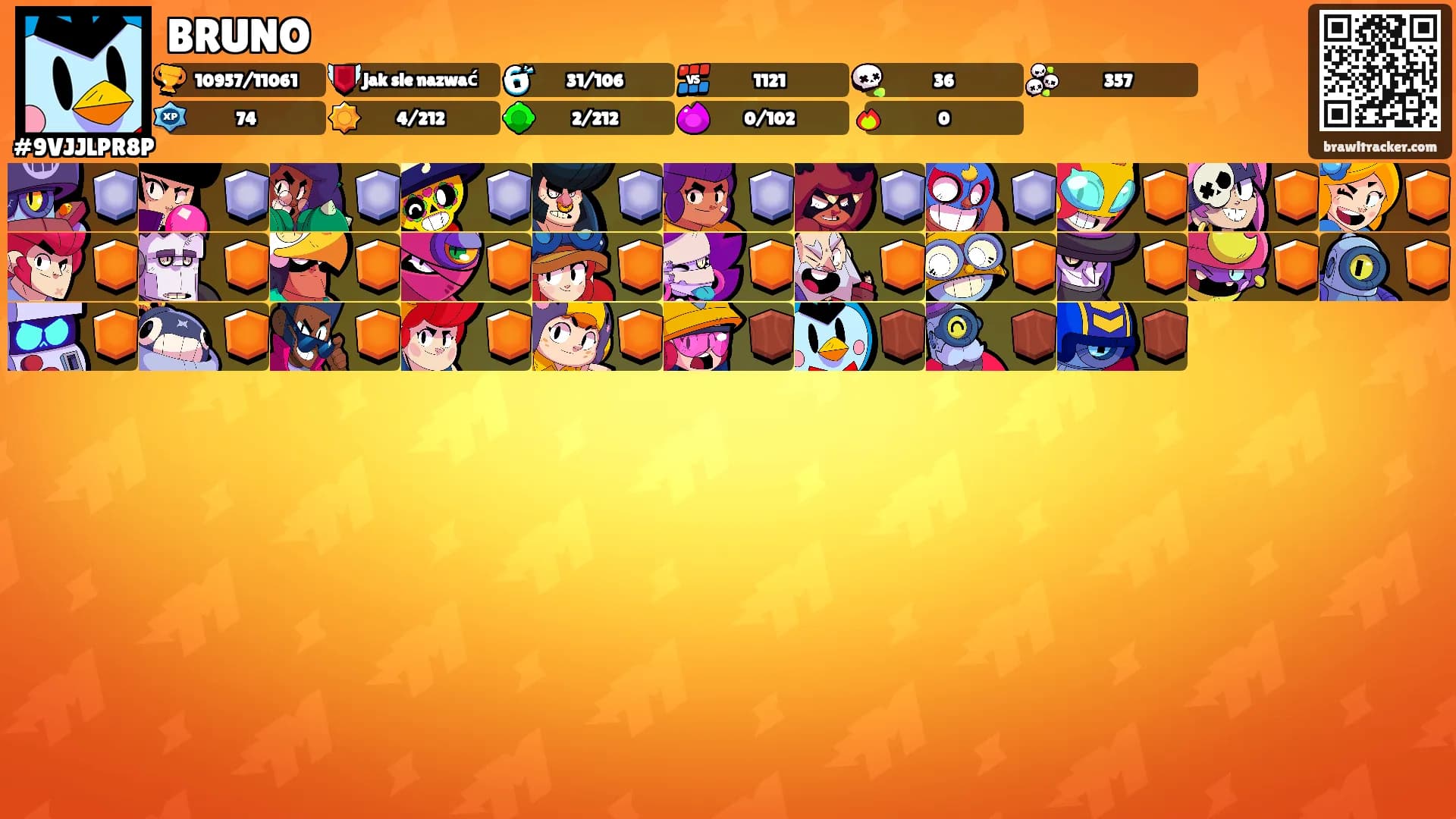 BRUNO's Ranks