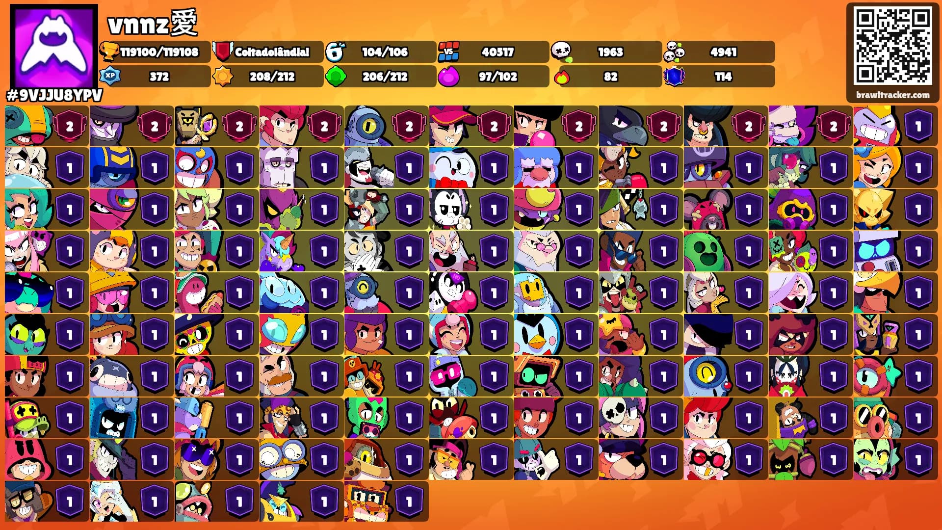 vnnz愛's Ranks