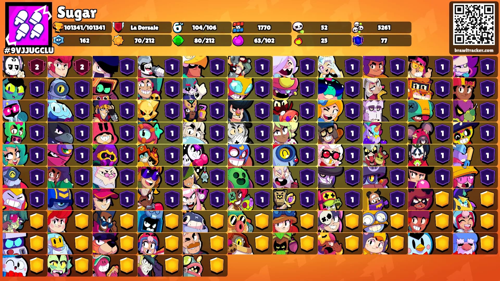 Sugar's Ranks