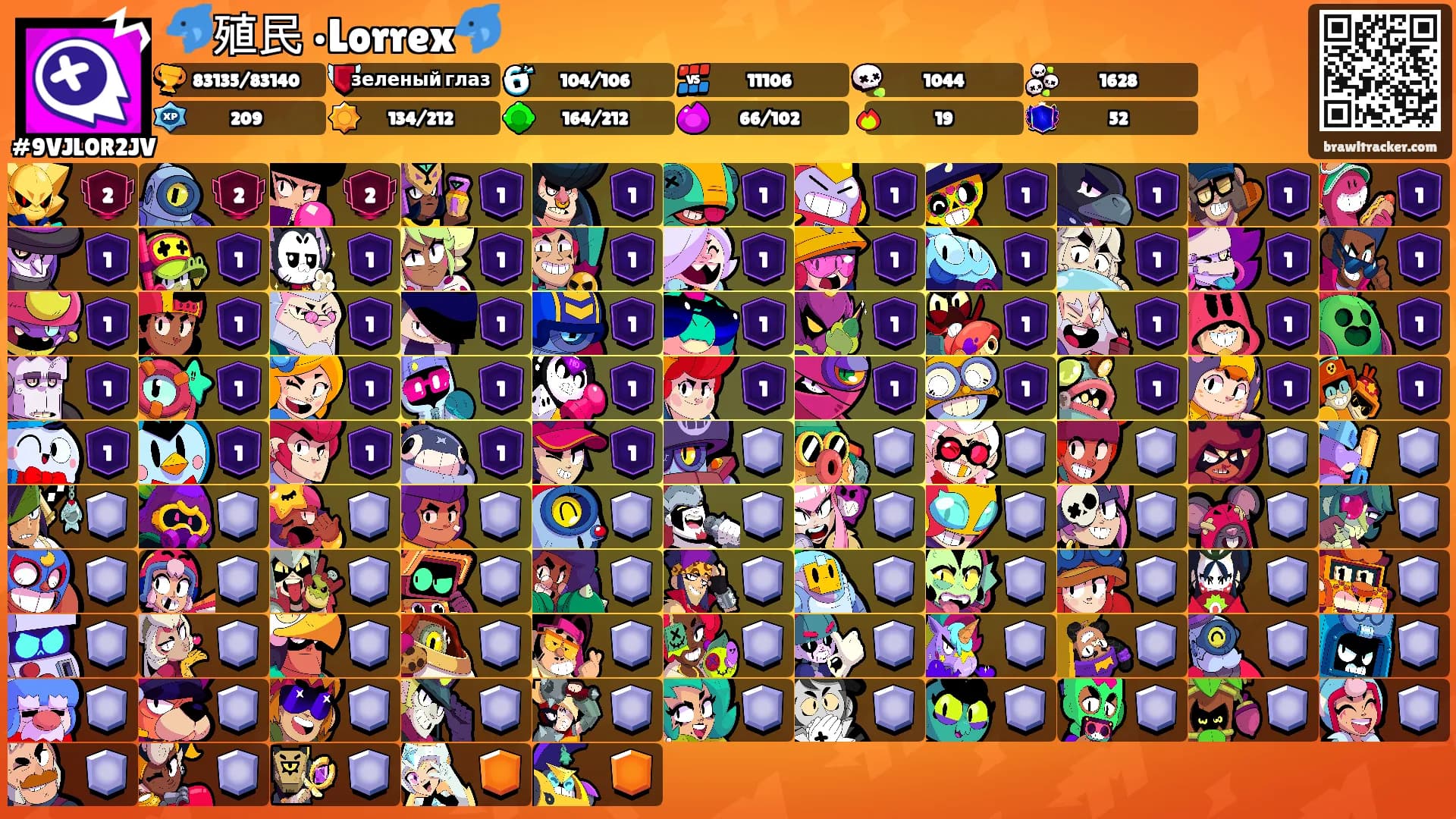 🐬殖民 •Lorrex🐬's Ranks
