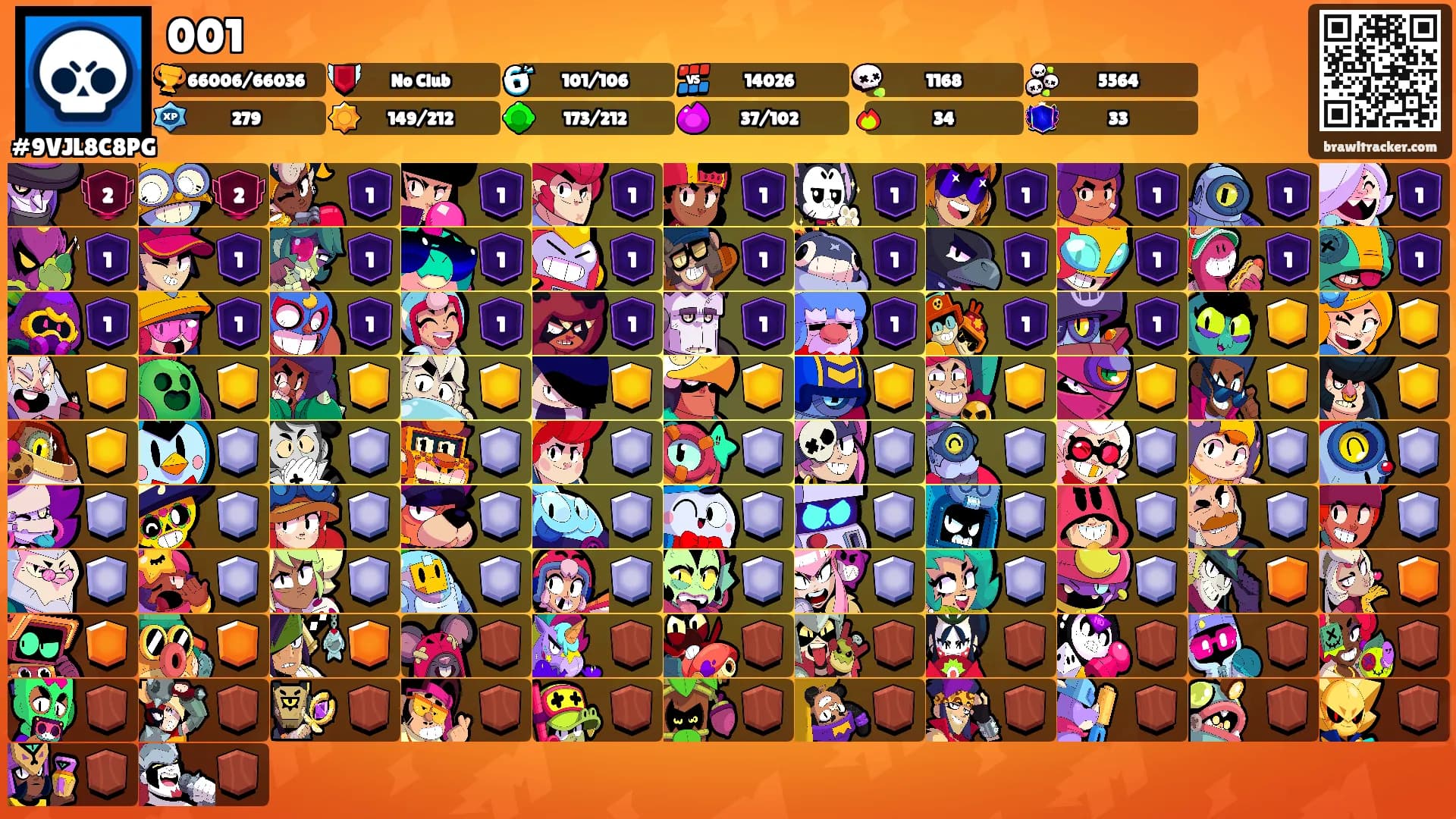 001's Ranks